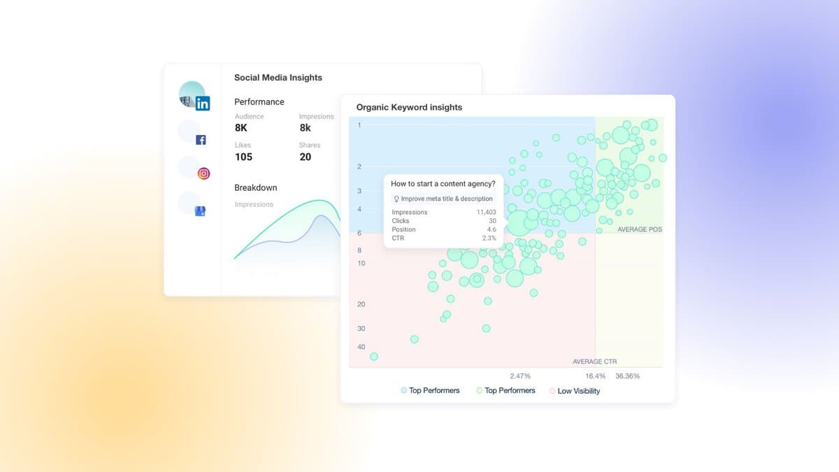 Creating Actionable Marketing Agency Reports